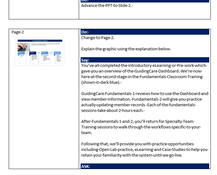 Facilitator Guide - DO SAY ASK format for ILT/VILT sessions